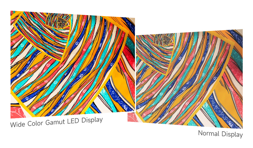 10.1inch capacitive touch display, Wider Color Gamut, More Pure Chroma