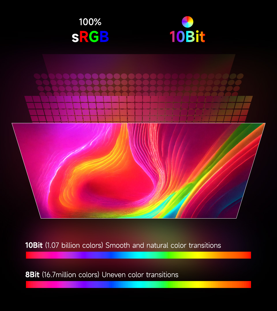 14inch Portable Monitor, supports professional-Grade color performance