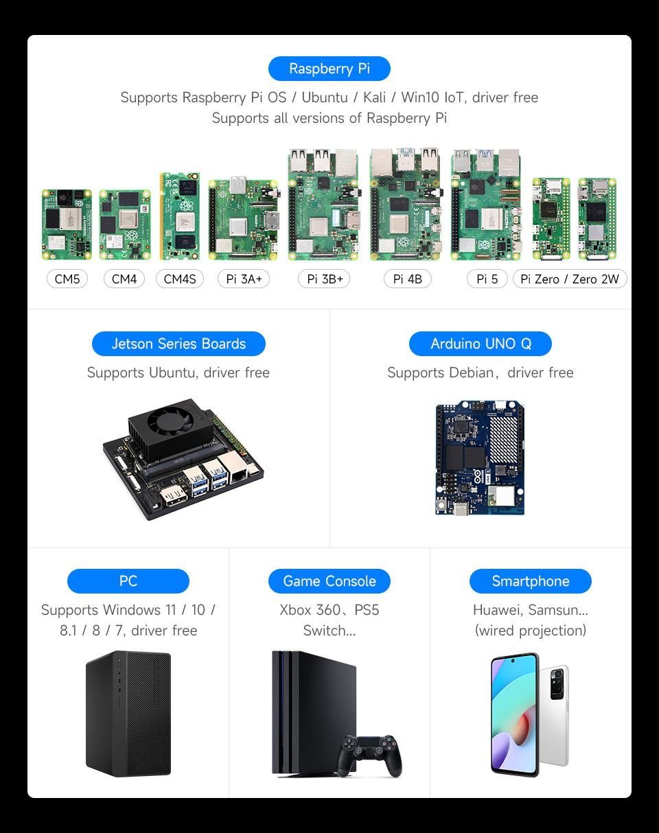  21.5inch Touch Monitor with Stand, devices support