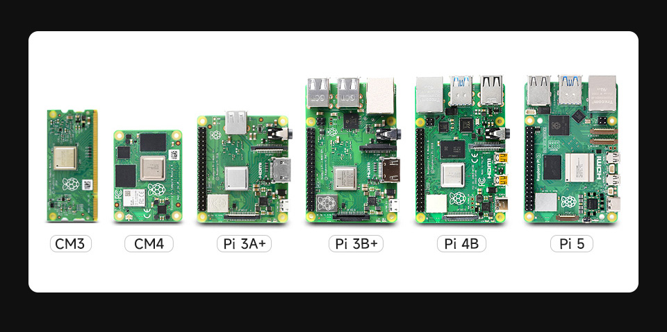 4inch DSI Capacitive Touch Display, device & system support