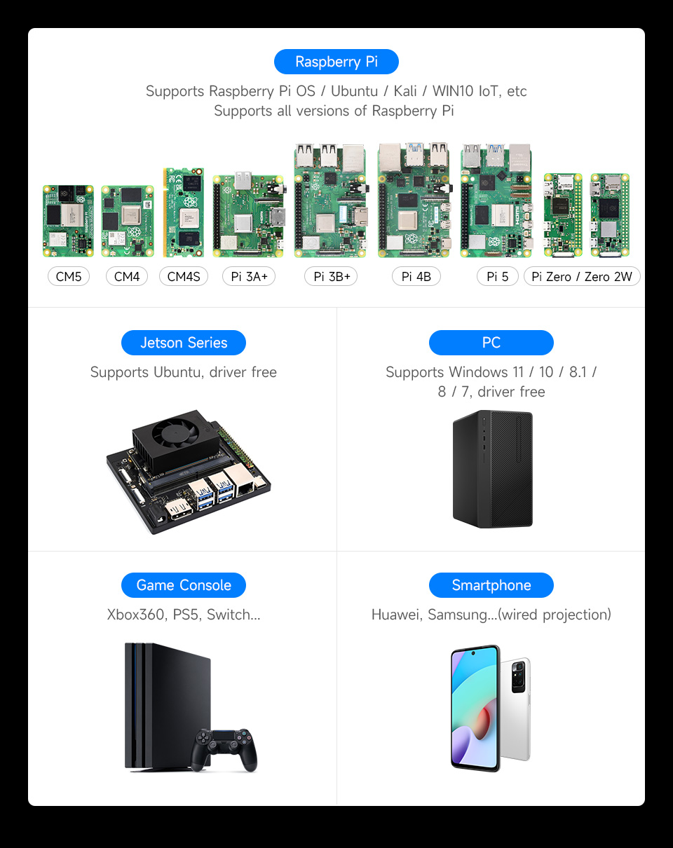  18.5inch Touch Monitor with Stand, devices support