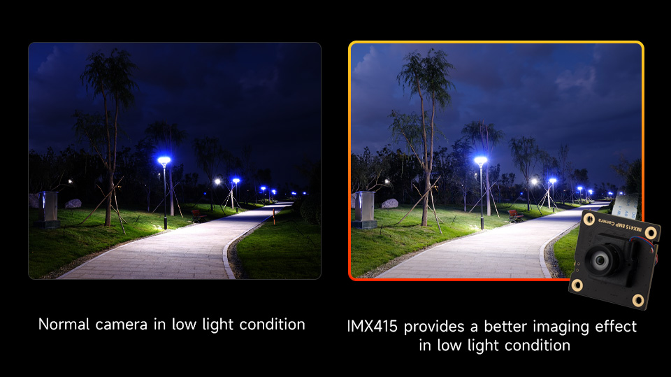 IMX415 8MP Camera Module, features high SNR