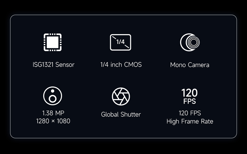 ISG1321-Camera, function