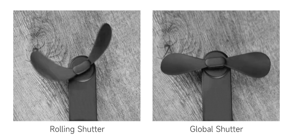 ISG1321-Camera, features global Shutter
