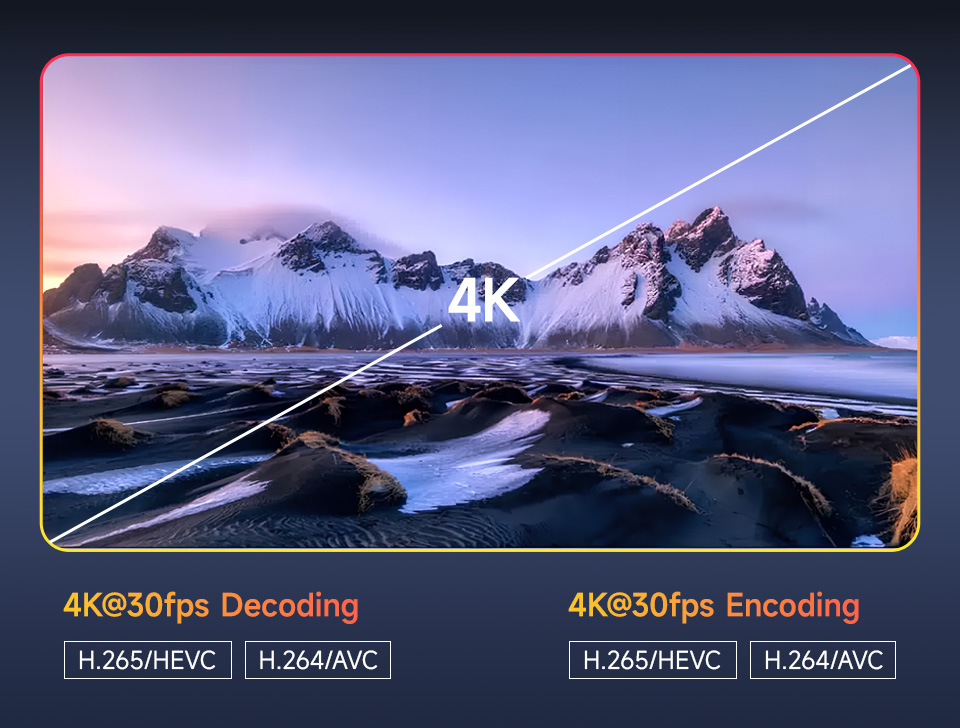 Luckfox Aura 200/400, supports 4K encoding and decoding