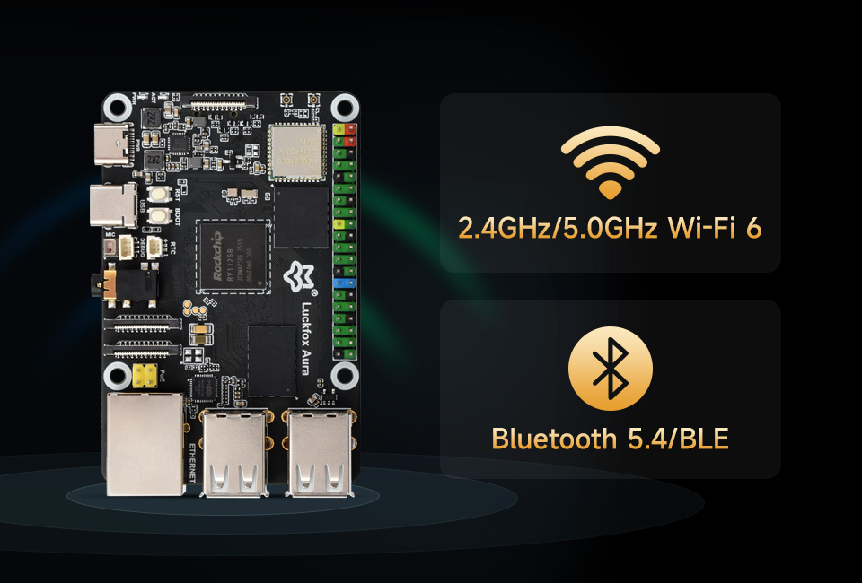 Luckfox Aura 200/400, Onboard 2.4GHz/5GHz Wi-Fi 6 and Bluetooth 5.4/BLE Bluetooth Module, Providing Stable Connection And Efficient Transmission