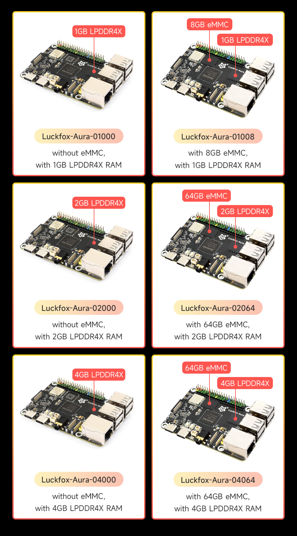 Luckfox Aura 200/400, 0 / 64GB eMMC optional and 2/4 GB RAM optional