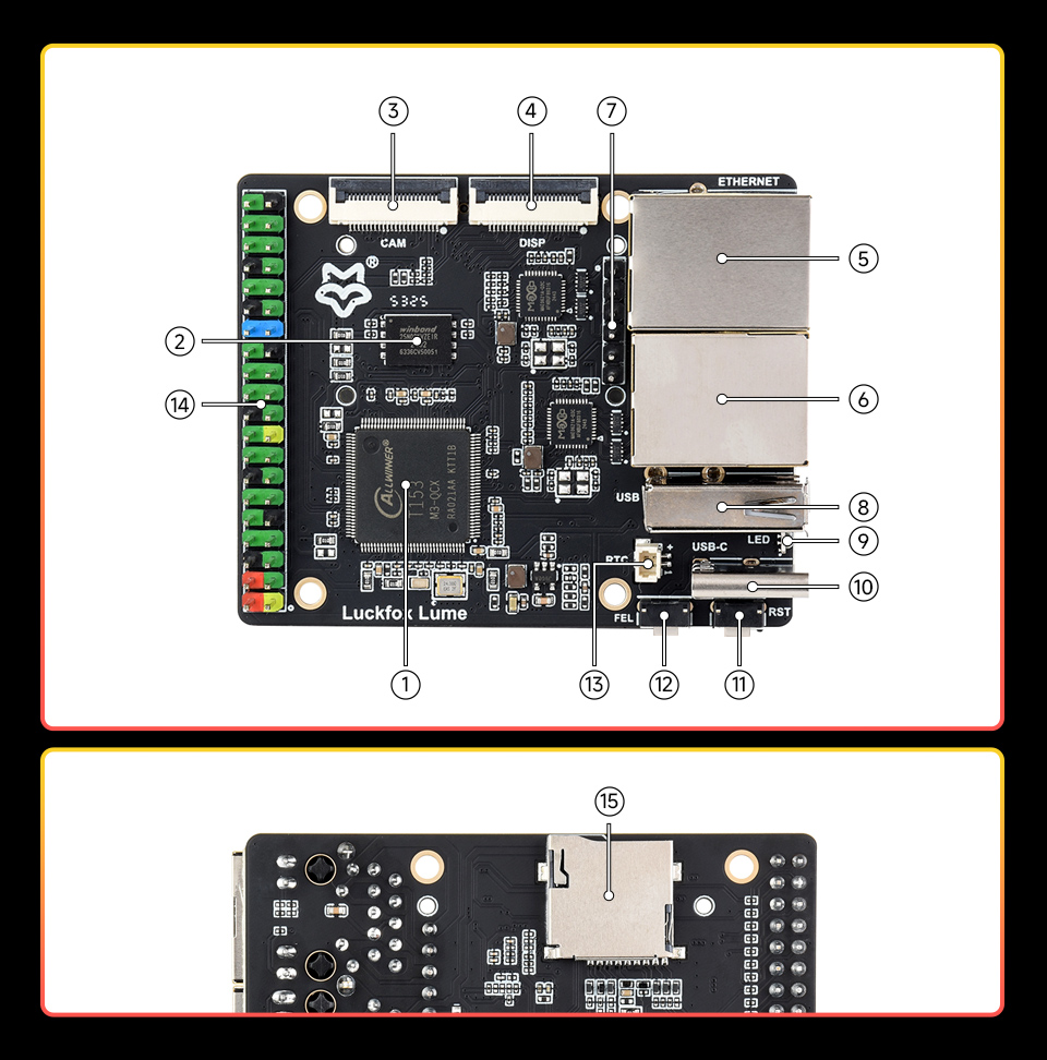 Luckfox Lume Linux Micro Development Board, onboard components