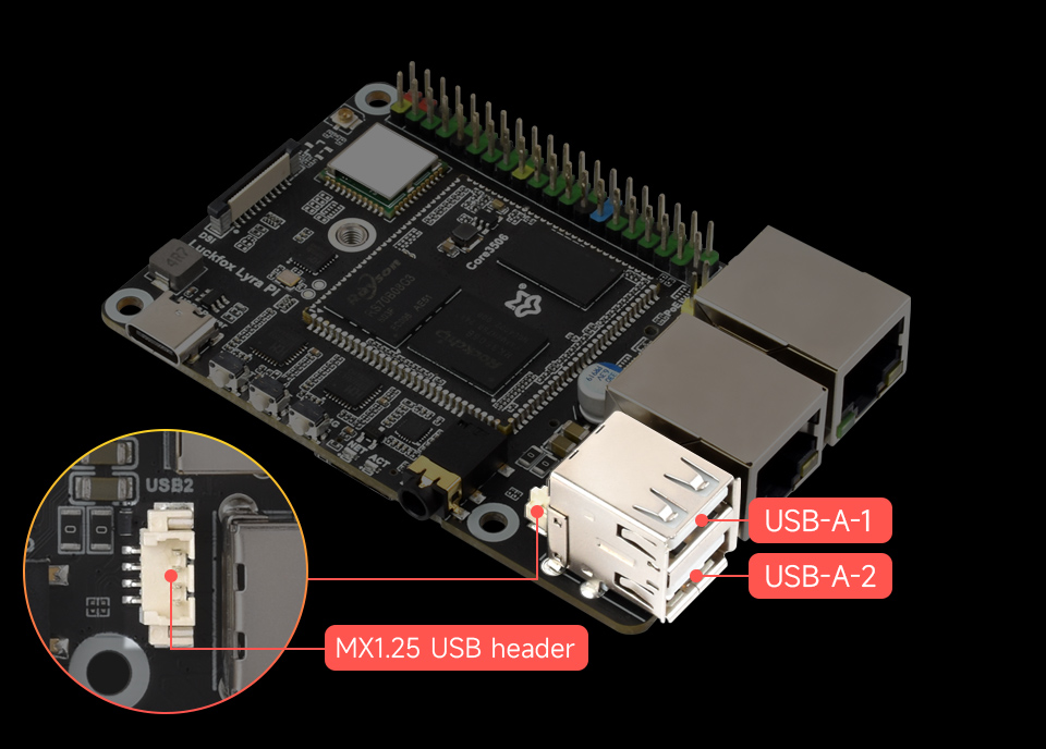 Luckfox Lyra Pi series, onboard 2 × USB-A HOST ports