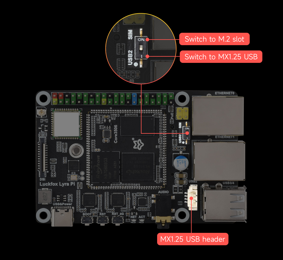 Luckfox Lyra Pi series, onboard USB / M.2 slot DIP switch