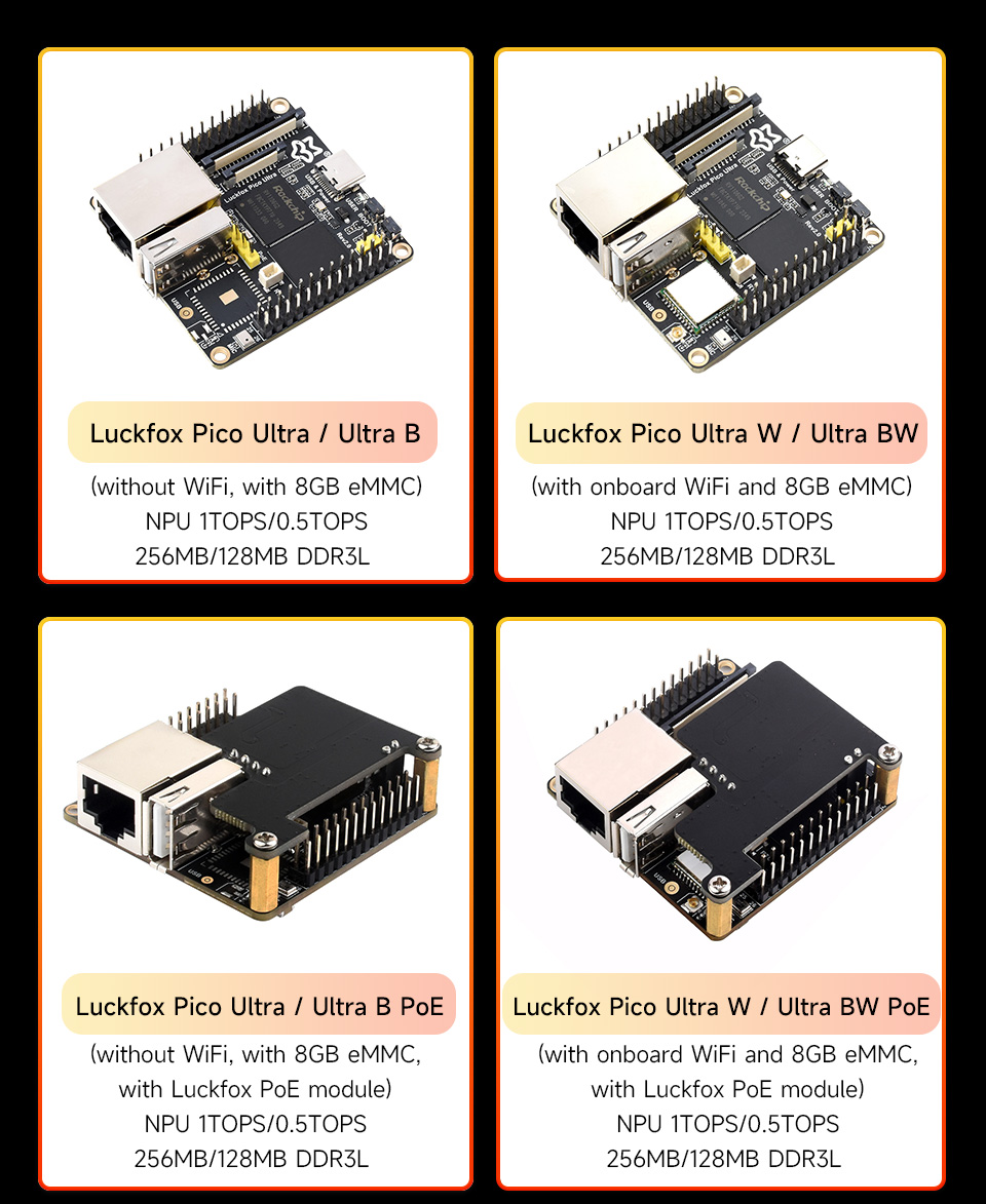Luckfox Pico Ultra series, version options