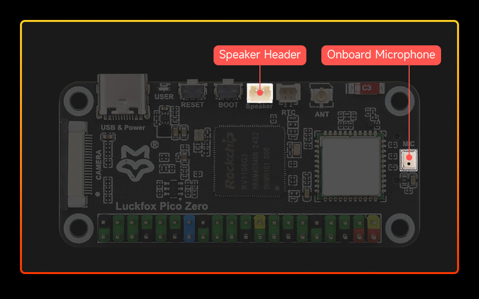 Luckfox Pico Zero Linux Micro Development Board, multiple audio interfaces 