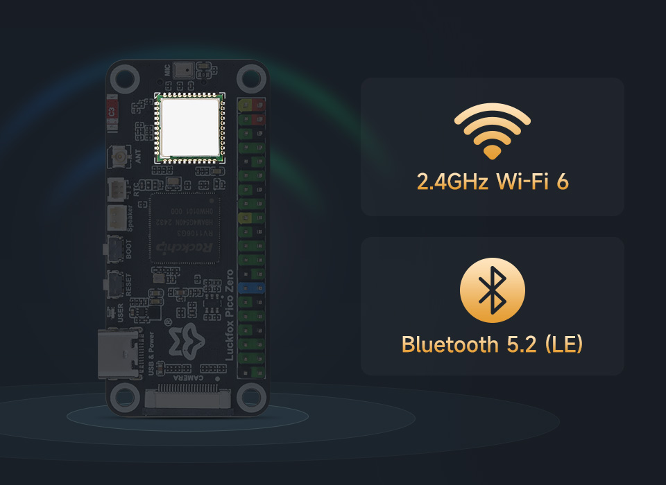 Luckfox Pico Zero Linux Micro Development Board, onboard Wi-Fi 6 and Bluetooth module