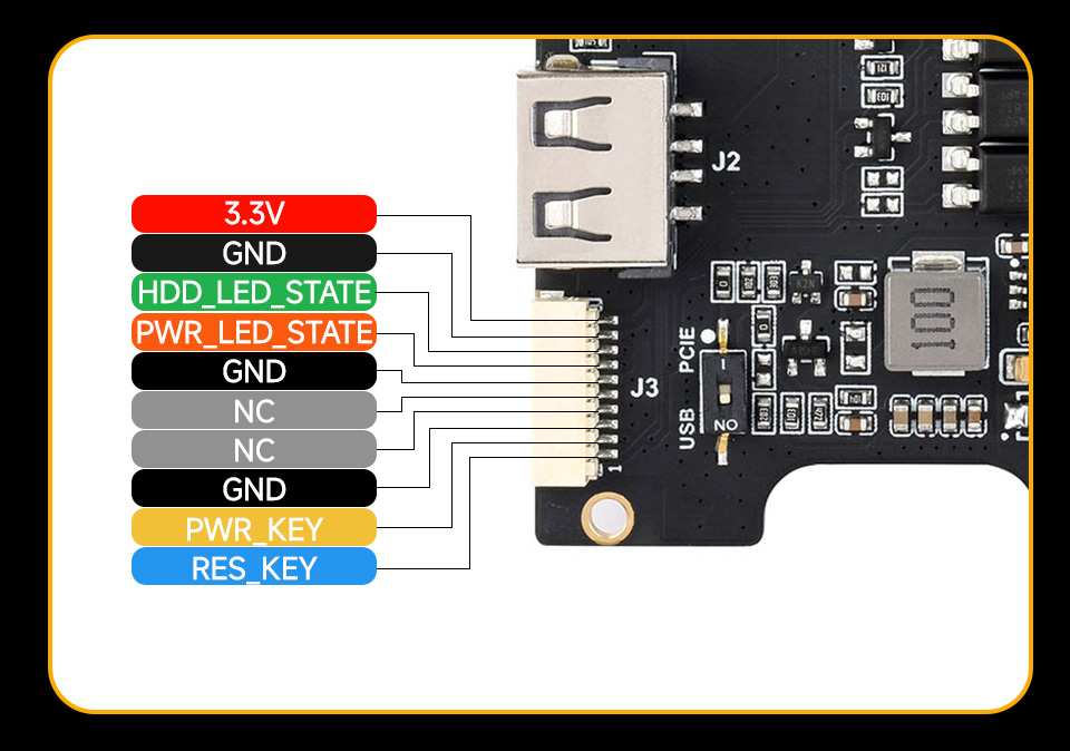 Luckfox PicoKVM Ext, Breaking out motherboard USB ports